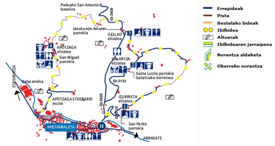 Izurieta, Galartza, Gellao eta Apotzaga Elizateak PR-GI 92 Izurieta, Galartza, Gellao eta Apotzaga Elizateak PR-GI 92