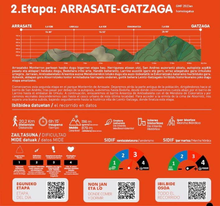 GR-289 Hartzaren Urratsa Arrasate-Leintz Gatzaga GR-289 Hartzaren Urratsa Arrasate-Leintz Gatzaga