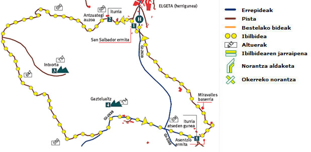 Intxorta-Asentzio PR-GI 95 Intxorta-Asentzio PR-GI 95