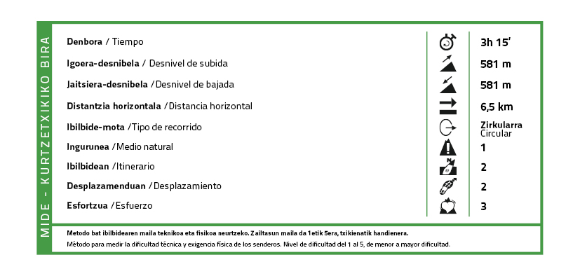 MIDE_kurtzetxikiko-bira MIDE_kurtzetxikiko-bira